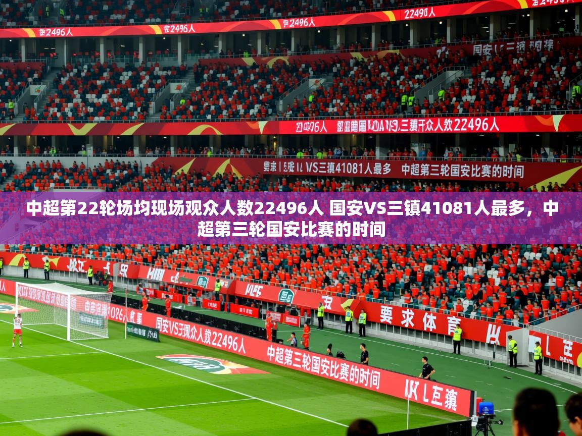 2025九游娱乐官网入口官方中超第22轮场均现场观众人数22496人 国安VS三镇41081人最多,中超第三轮国安比赛的时间 第3张