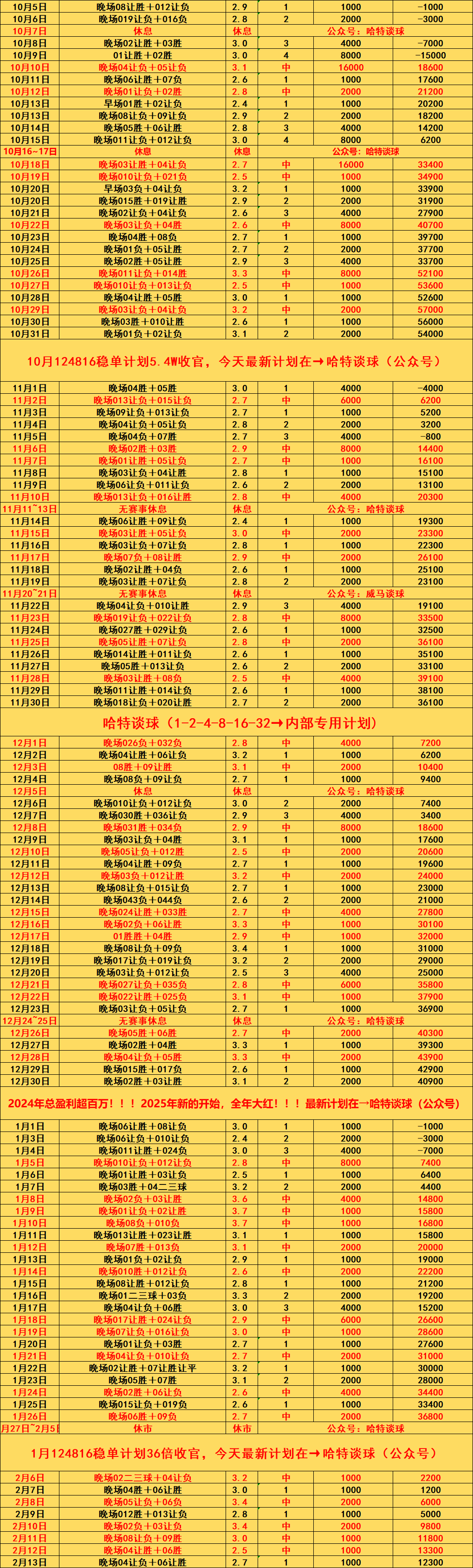 图卢兹主场告捷，法甲排名升至第十一的简单介绍