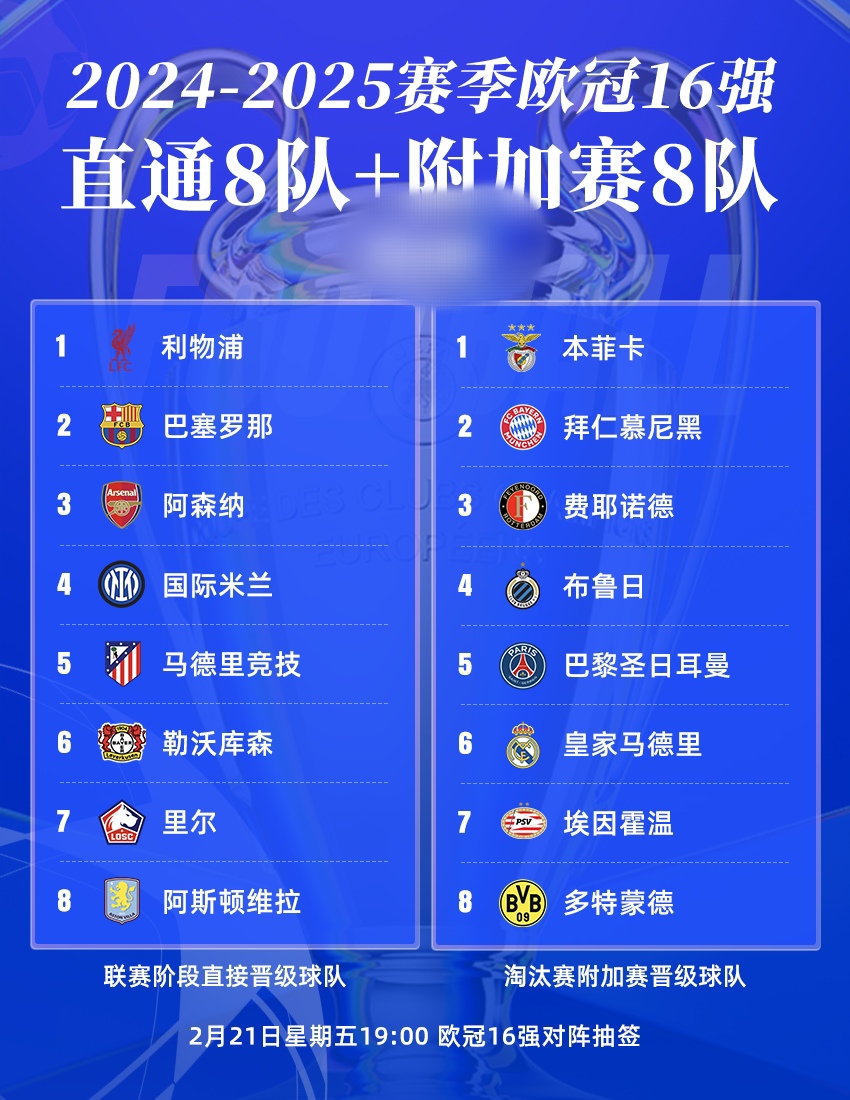 利物浦淘汰拜仁强队村芥神奇之旅尚未终结的简单介绍