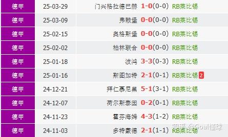 沃尔夫斯堡客场斩获胜利，稳固前列位置的简单介绍