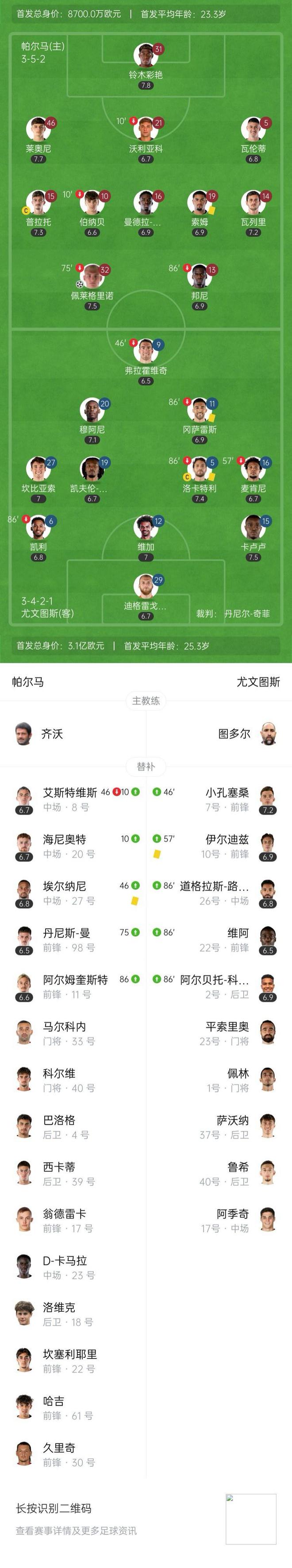 帕尔马风波不断，球员流言蜚语缠绕